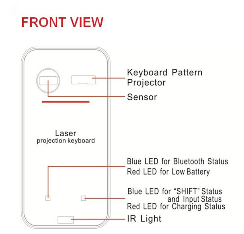 Bluetooth Wireless Virtual Laser Keyboard