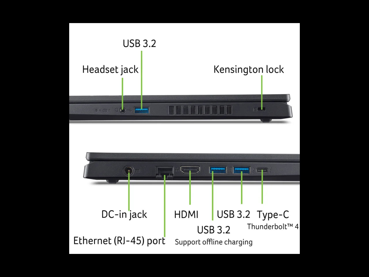Nitro V - 15.6" Geforce RTX 4050 Laptop GPU - Intel Core I7-13620H - 16GB Memory - 1 TB Pcie SSD - Windows 11 Home 64-Bit - Gaming Laptop - 144 Hz IPS (ANV15-51-75HE )