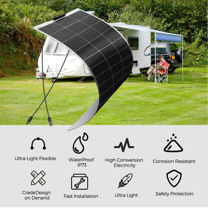 240W Flexible Solar Panel Kit,12V Off‑Grid Solar System & Solar Charge Controller for RV, Boat, Camper, Outdoor Battery Charging