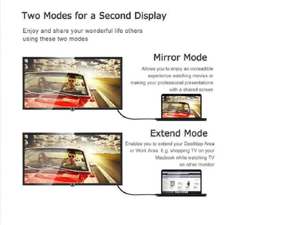 HD 1080P HDMI Compatible To VGA Adapter Converter Cable Gold-Plated HDMI to VGA Adapter For Laptop TV To Projector Display HDTV