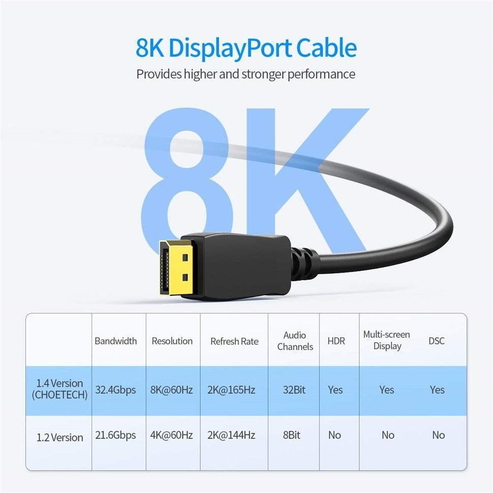 High Bandwidth 8K Display port cable to display port 4K@60Hz For  PC Laptop Monitor Projector